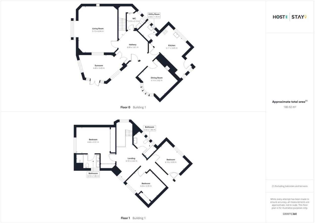 Host & Stay - White Lodge Scalby  ภายนอก รูปภาพ
